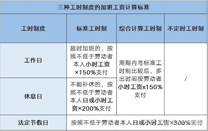 过年会不会提前发工资
