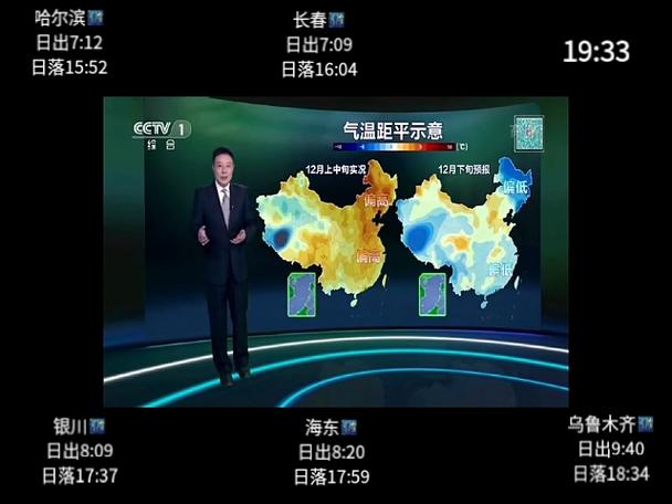 天气预报总出广告咋回事截图2
