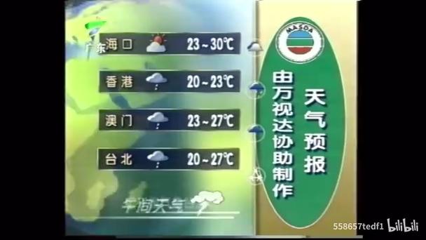 天气预报总出广告咋回事截图3