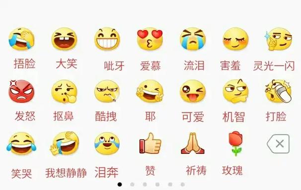 微信石头剪刀布表情图标的含义
