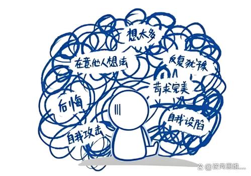 心理内耗太严重怎么办