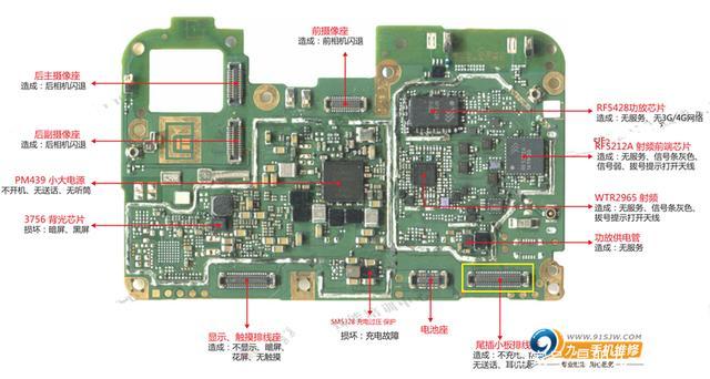 vivox7充电温度过低