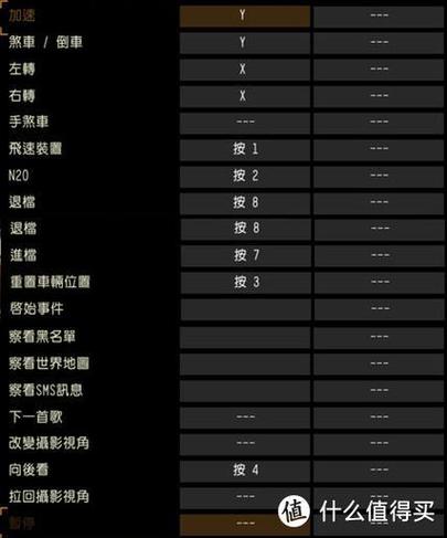 极品飞车9秘籍大全