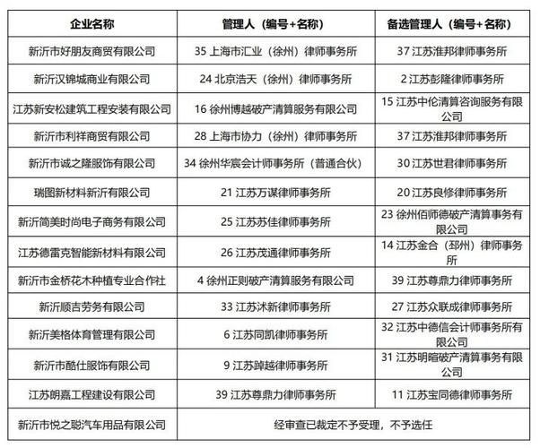 新沂法院案件查询