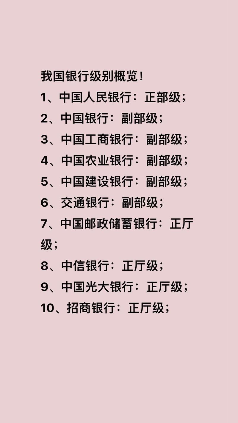 农行P7相当于什么级别