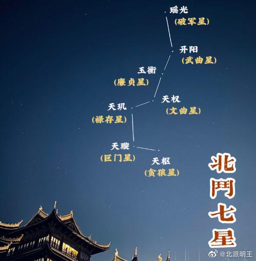 天罡地杠 天罡地杠