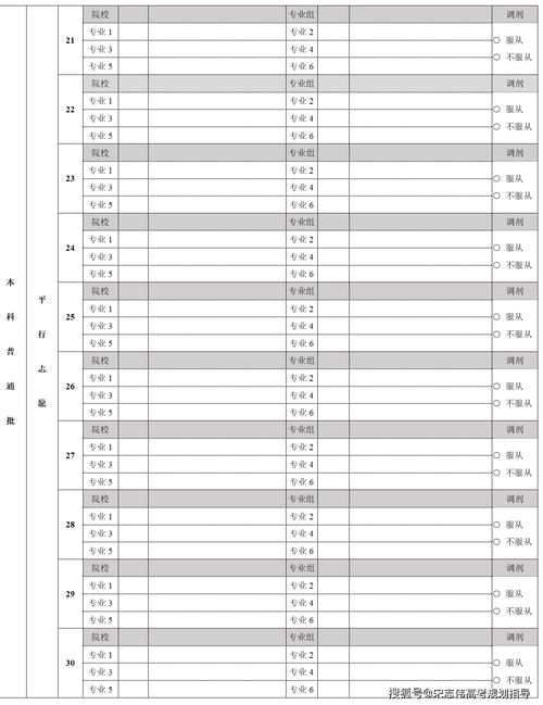 2026飞卢网址填空