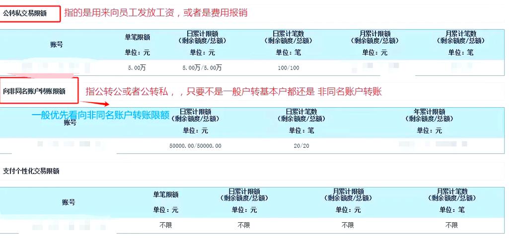 建行企业网银限额怎么调整额度