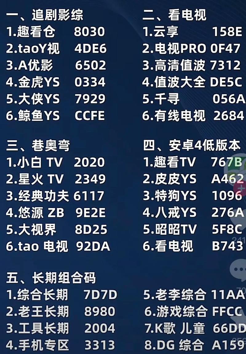 孟红杰CC口令截图3