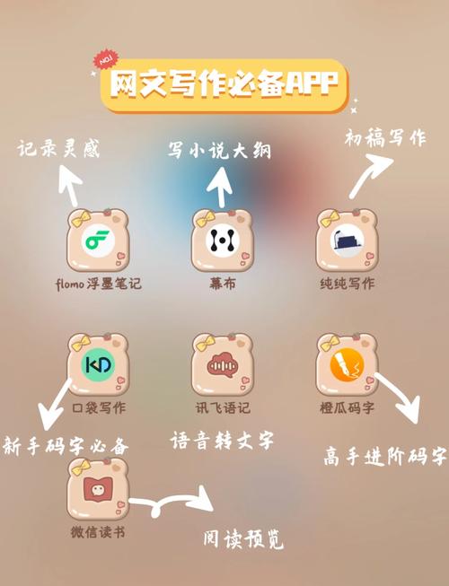 下载作文大全软件
