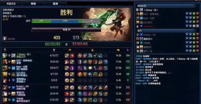 rank是什么游戏