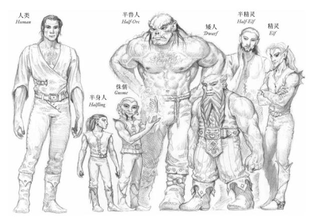西幻八大种族