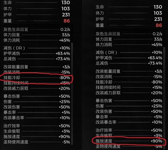 遗迹2武器改装推荐