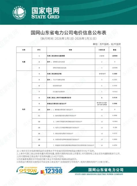 电费是一天一扣还是一月扣一次