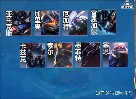 金铲铲之战最强阵容s5.5