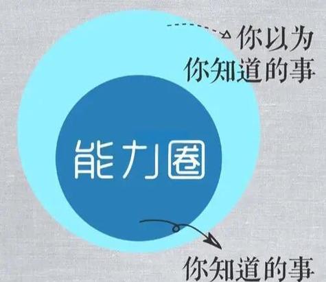 女生说别越界是啥意思