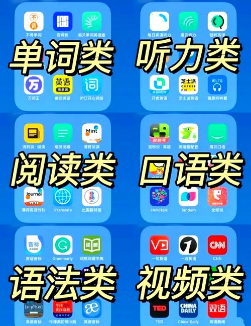 大耳狐英语app怎么不能登录了
