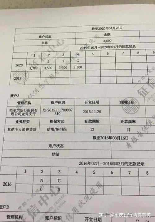 网贷变成征信呆账
