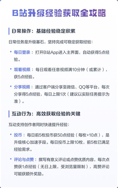 b站会员经验怎么升才最快