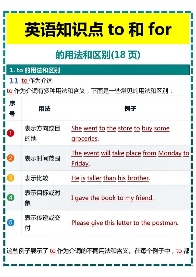 asktodo和askfor的区别