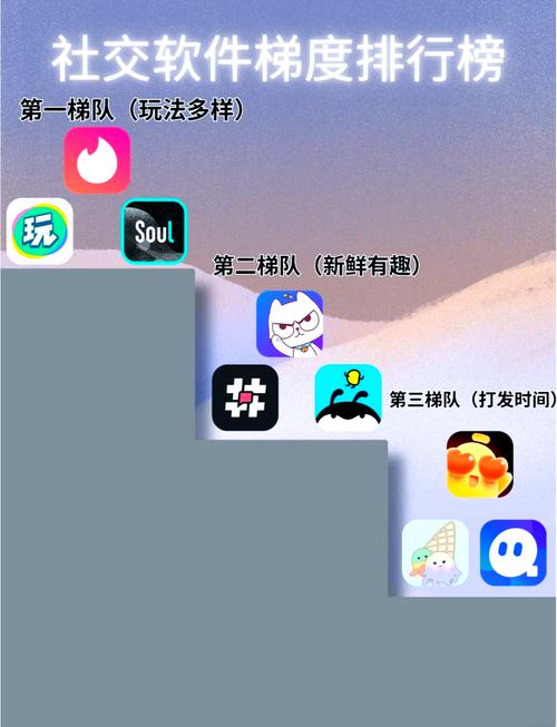 Jaumo聊天软件截图1