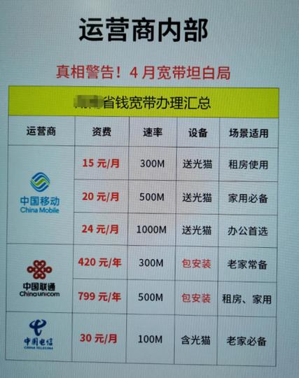 深圳天威宽带套餐价格表