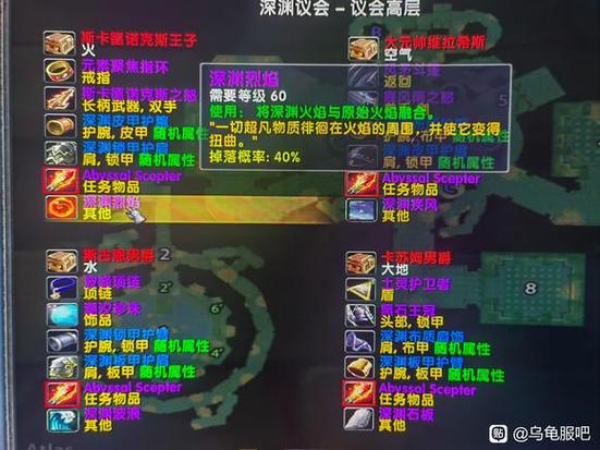 乌龟服元素装备属性