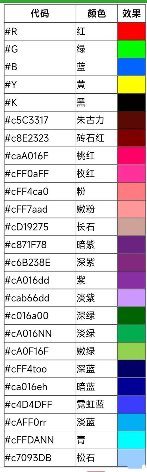 迷你世界颜色字代码大全