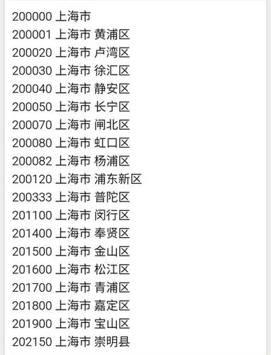 浦东新区邮政网点查询