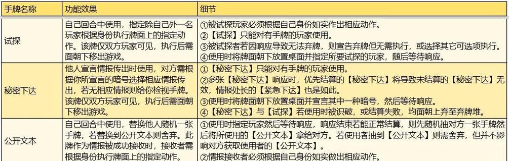 风声游戏规则