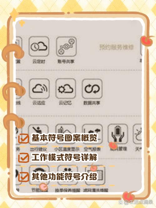 海信空调符号图案大全A符号
