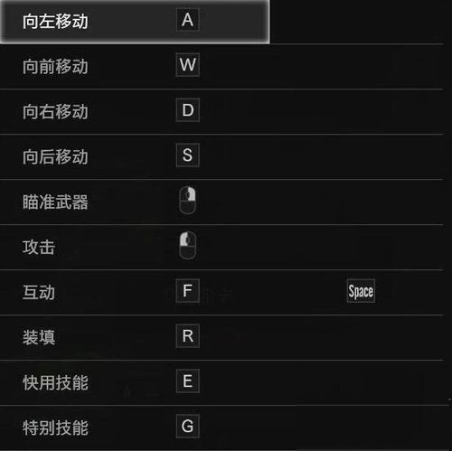 生化危机3键位