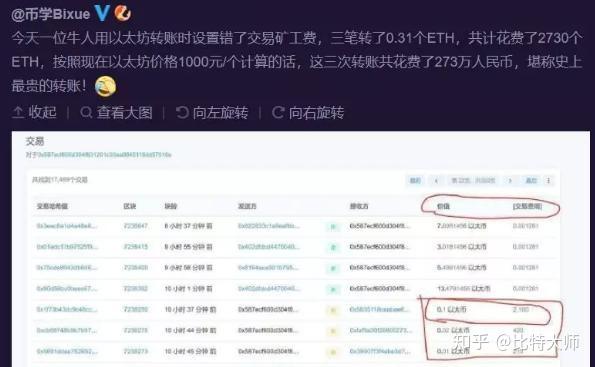 以太坊交易费