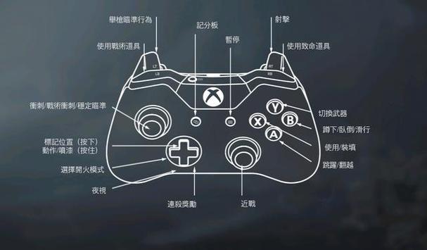 pc使命召唤16如何使用手柄