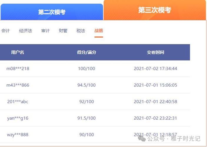 学生端成绩查询 学生端成绩查询