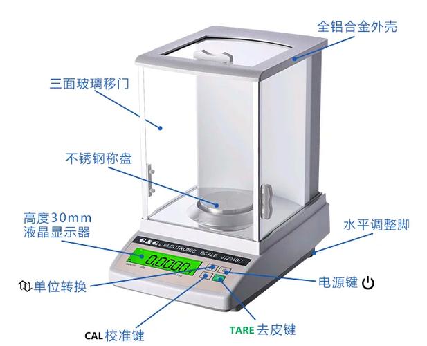 电子天平归零和去皮一样吗截图2