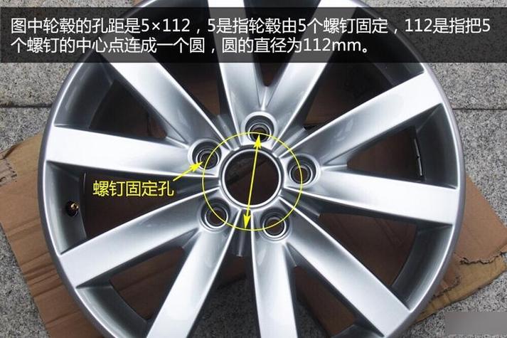 轮毂孔距怎么看