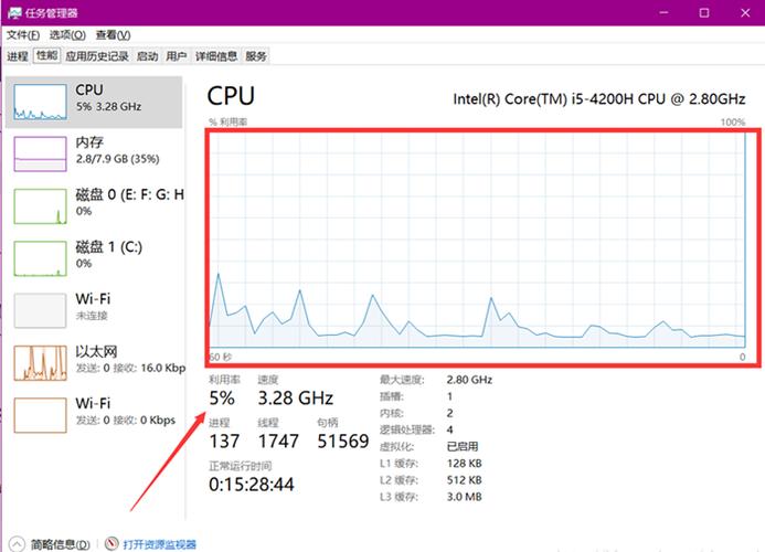CPU跑满