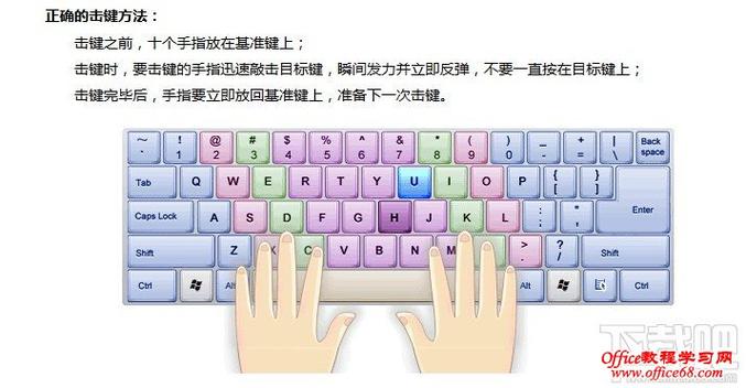 金山打字通打字教程