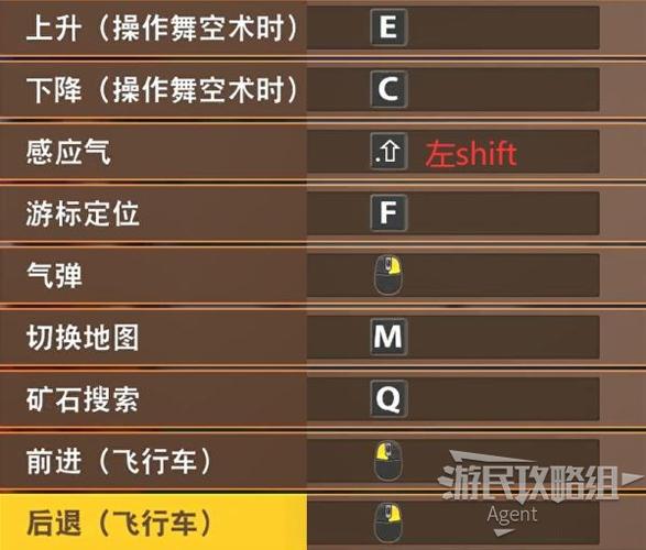 龙珠斗士z变身按键