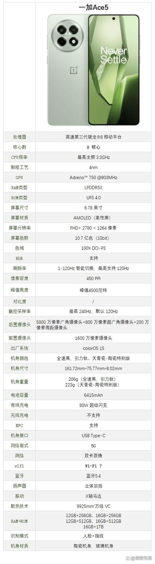 ace手机参数