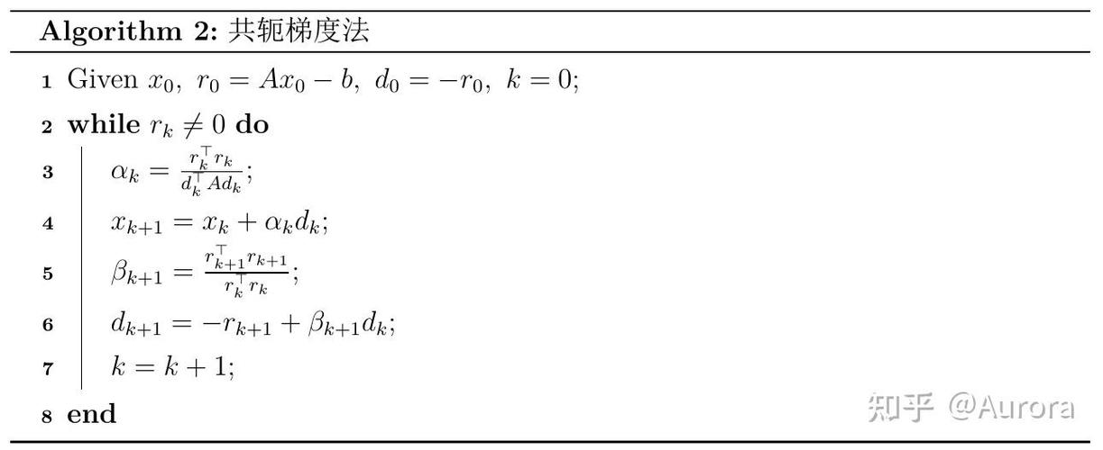 梯度的计算方法和公式