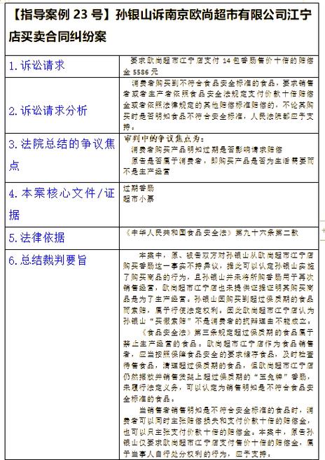 商家补偿计划怎么写