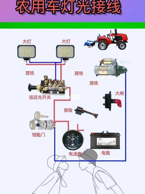 拖拉机大灯三档开关怎么接线