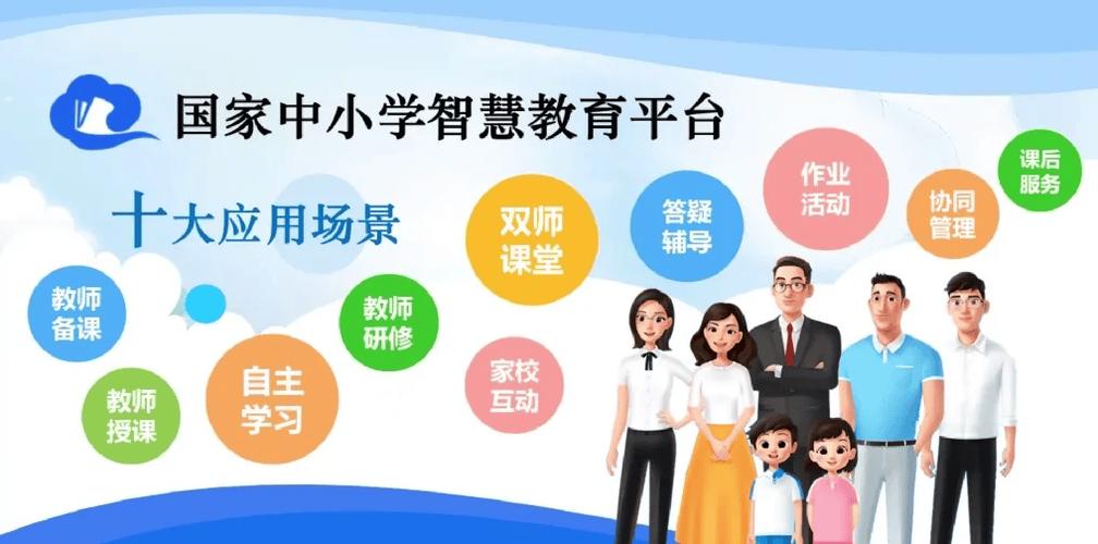智慧中小学课程教学