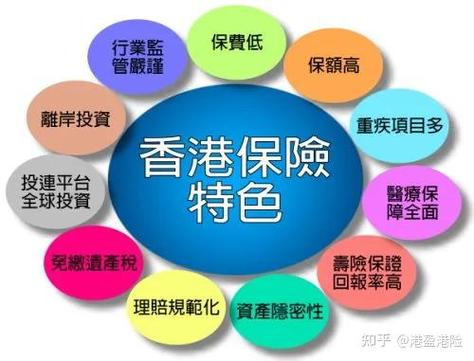 香港十大保险经纪公司
