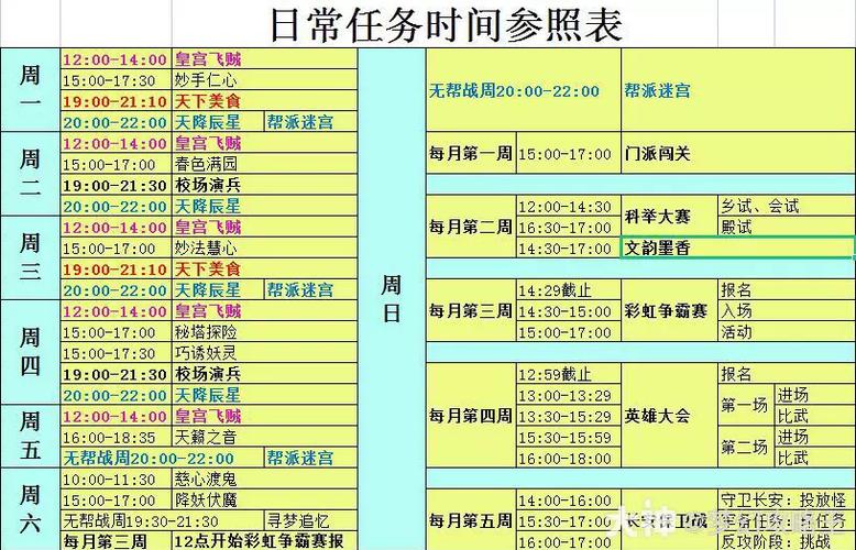 梦幻西游秘传任务一天做几次