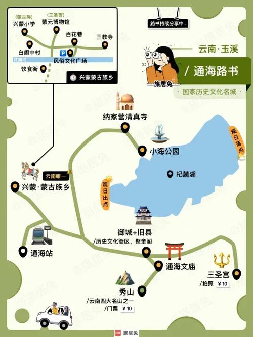 路书和攻略的区别