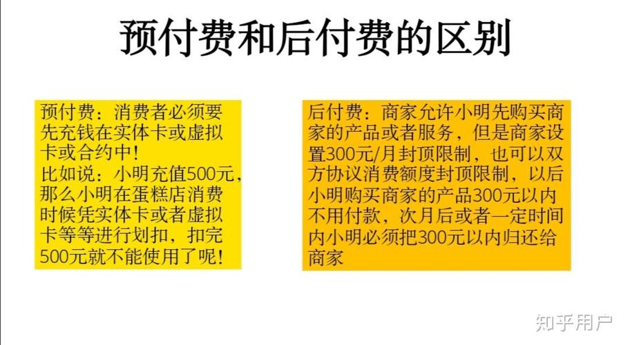 预付费改后付费 预付费改后付费