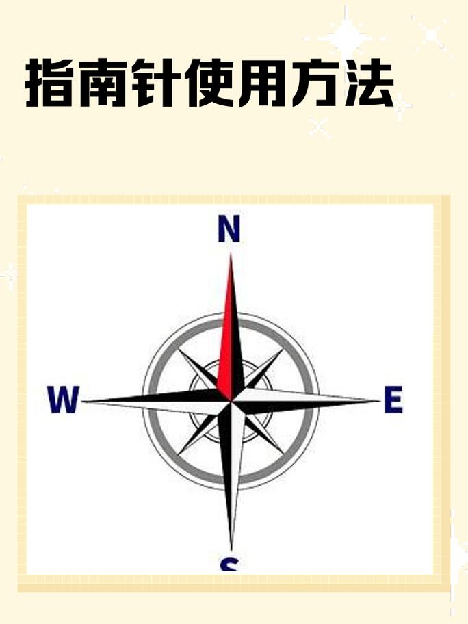 指南针的使用方法三步